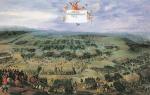 Guerre de trente ans - Bataille de la montagne blanche - 1620